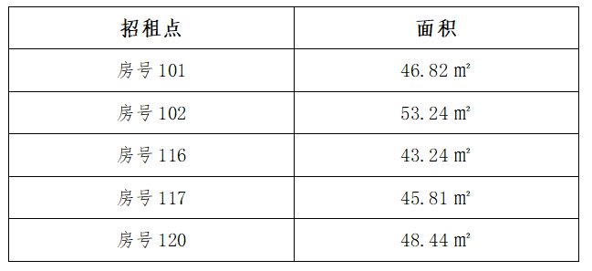 企業(yè)微信截圖_17449362089964.png